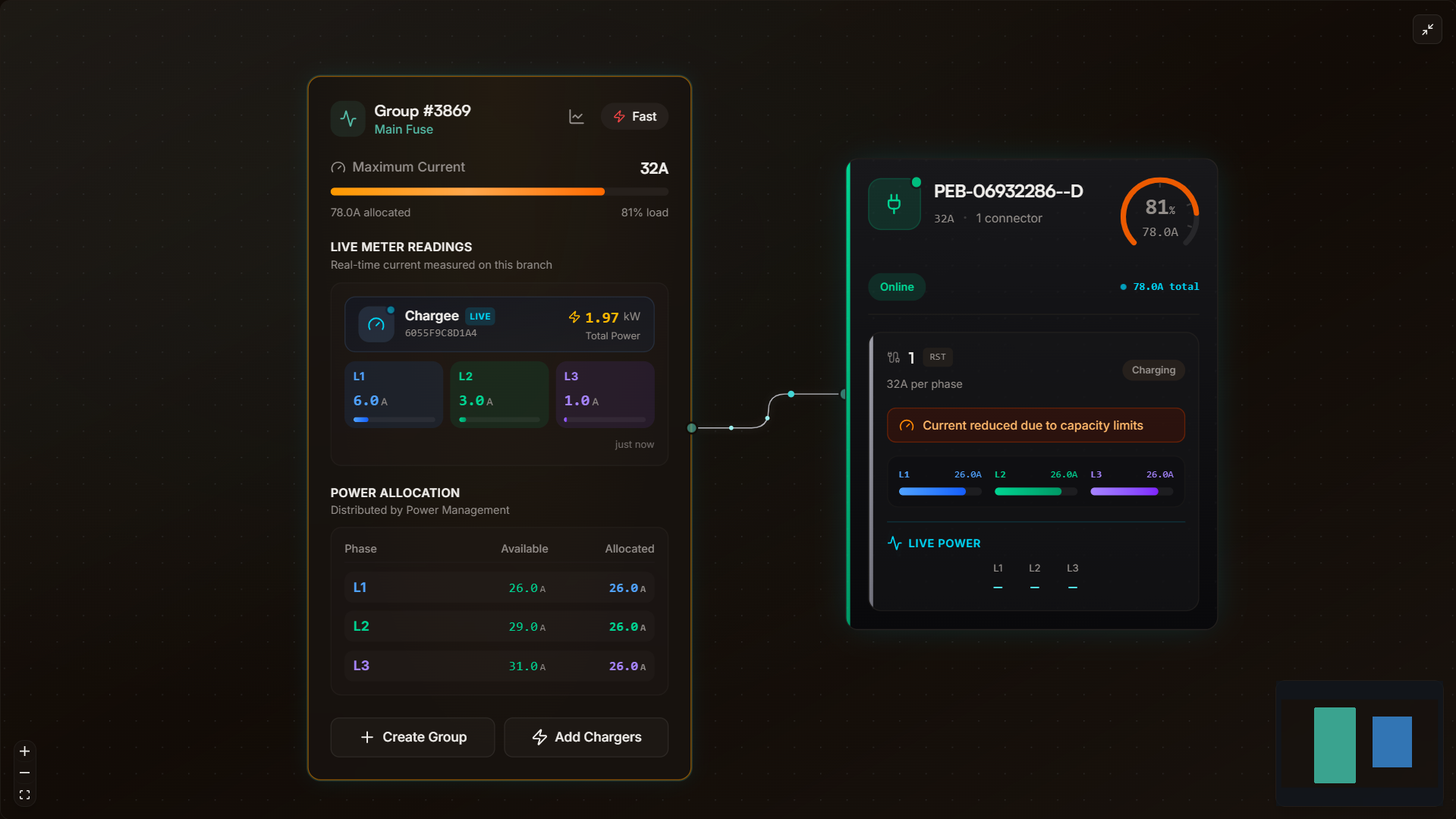 Plugchoice power management diagram