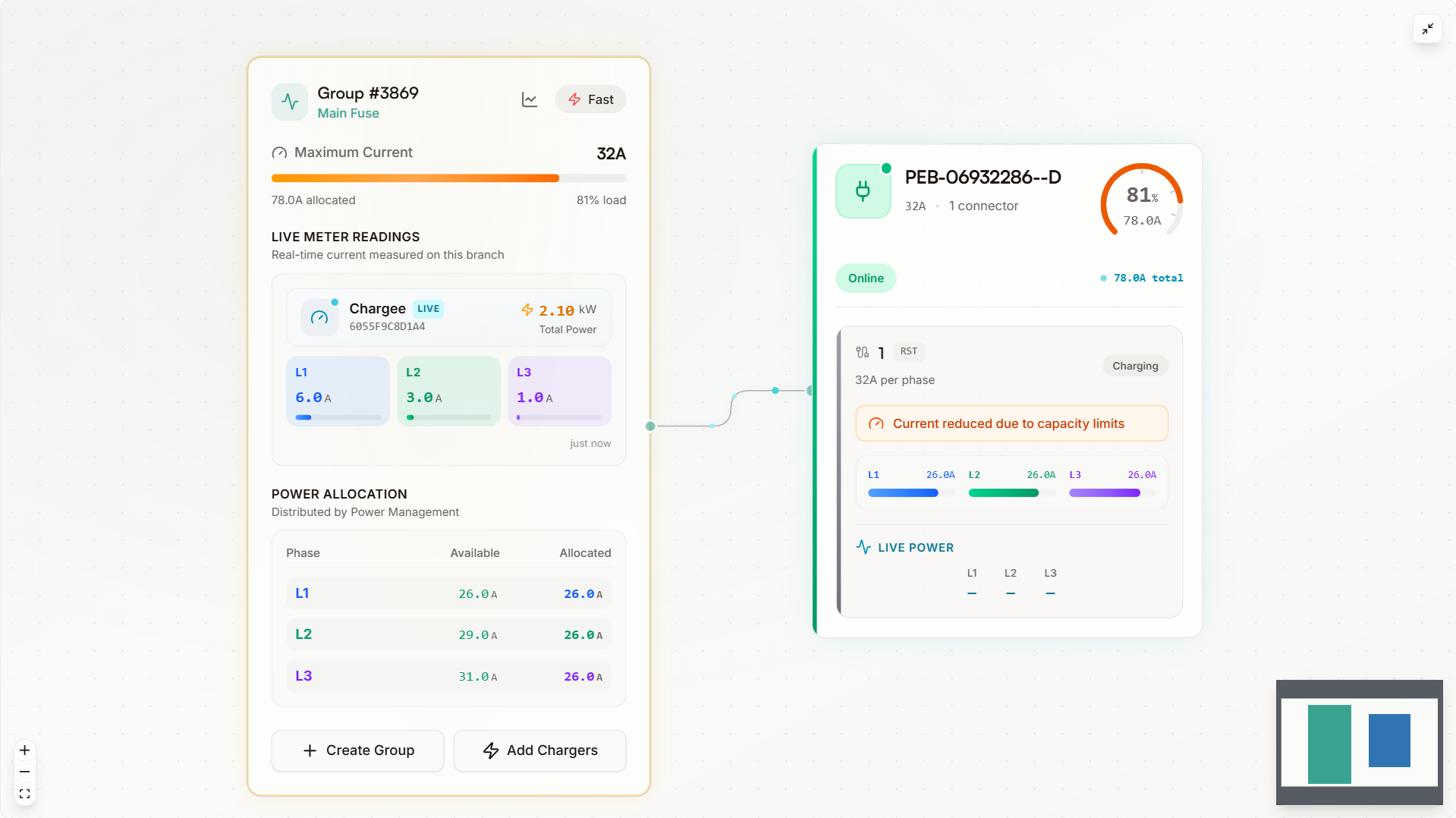 Plugchoice power management configuration